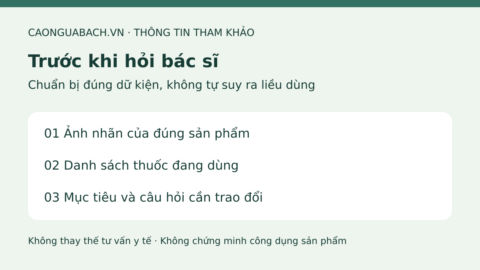 Ba nhóm thông tin cần chuẩn bị: ảnh nhãn, danh sách thuốc và câu hỏi cho bác sĩ.